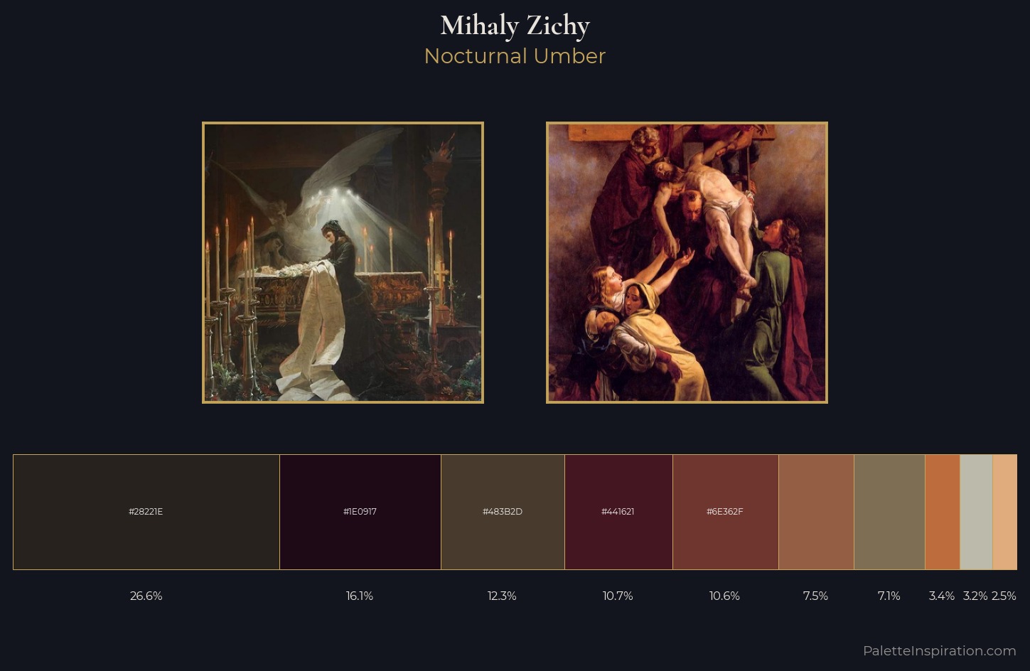 Mihaly Zichy Palette 3 — Nocturnal Umber