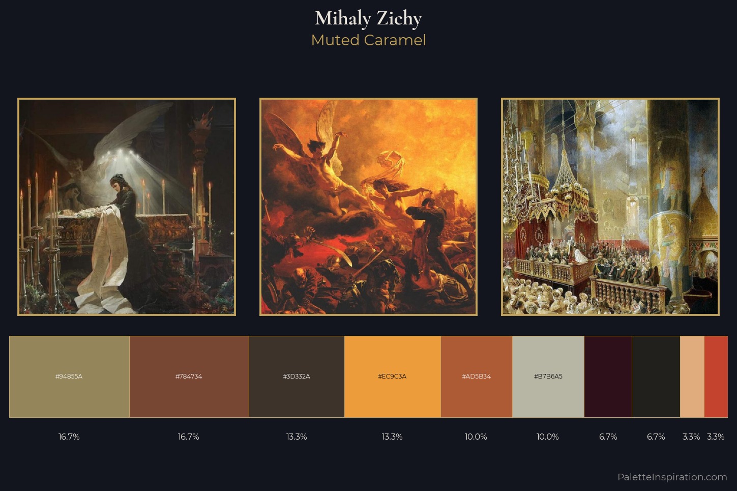 Mihaly Zichy Master Palette — Muted Caramel