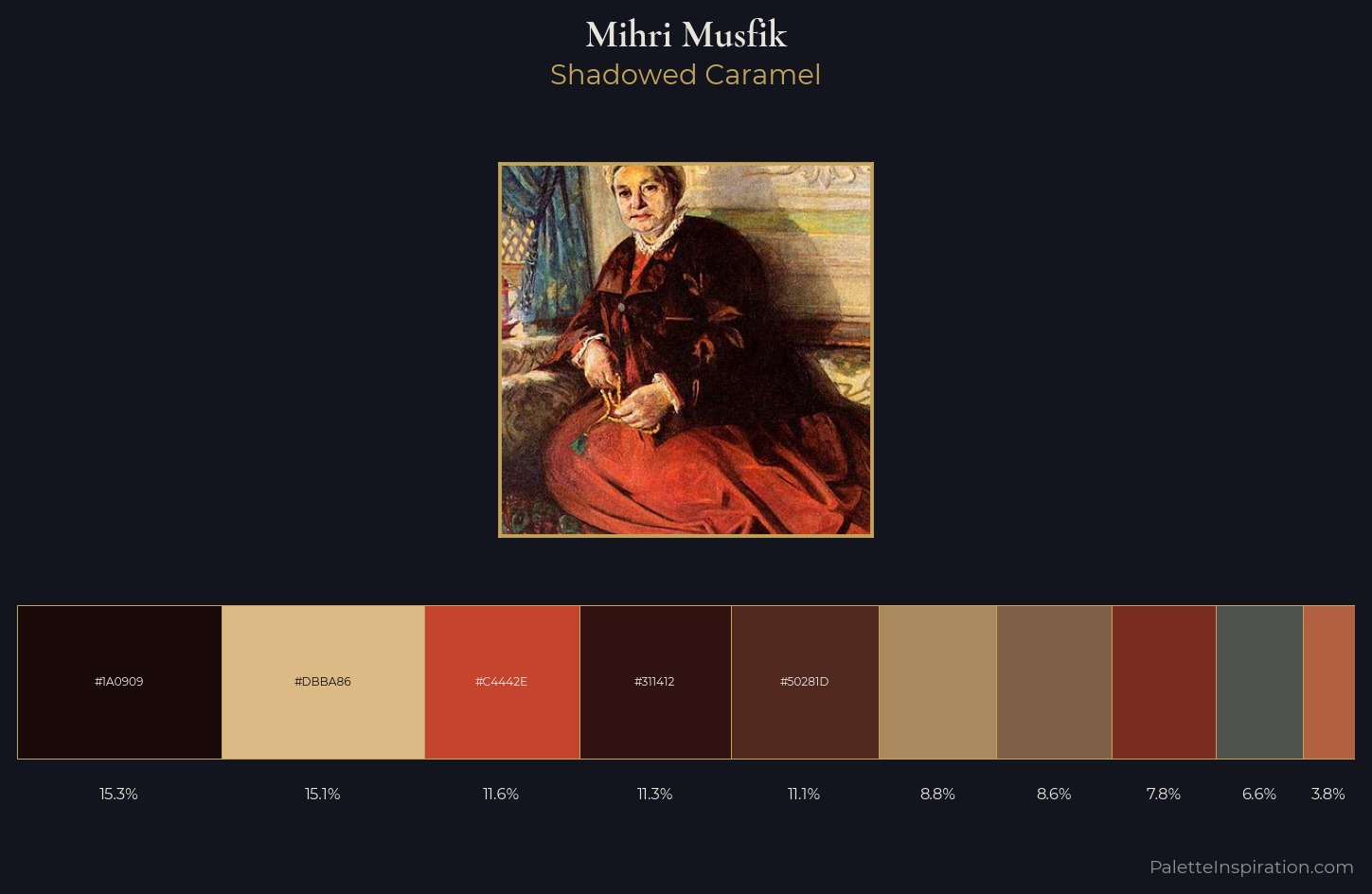 Mihri Musfik Palette 3 — Shadowed Caramel