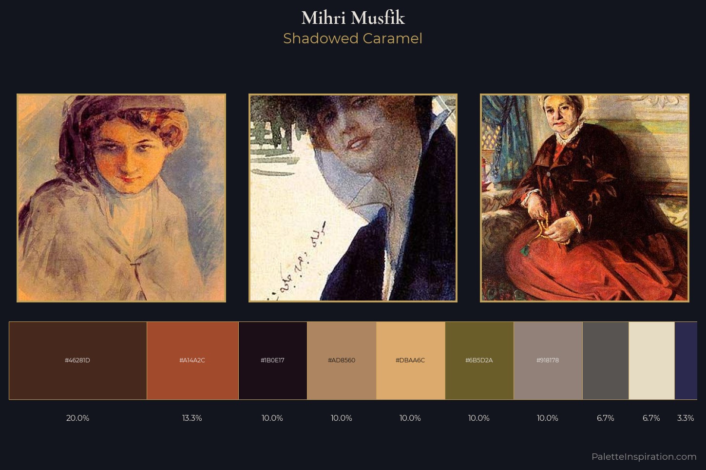 Mihri Musfik Master Palette — Shadowed Caramel