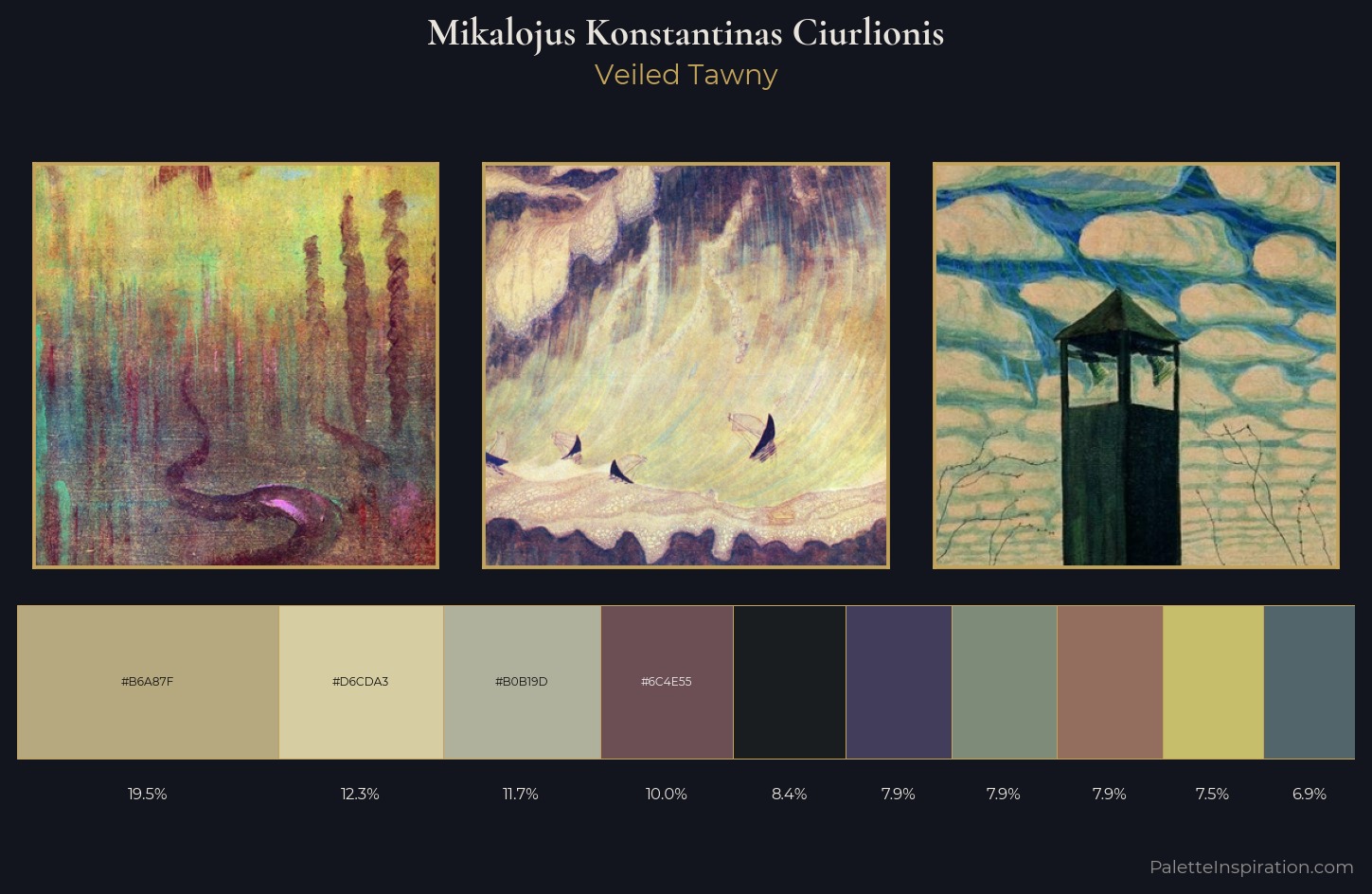 Mikalojus Konstantinas Ciurlionis Palette 6 — Veiled Tawny