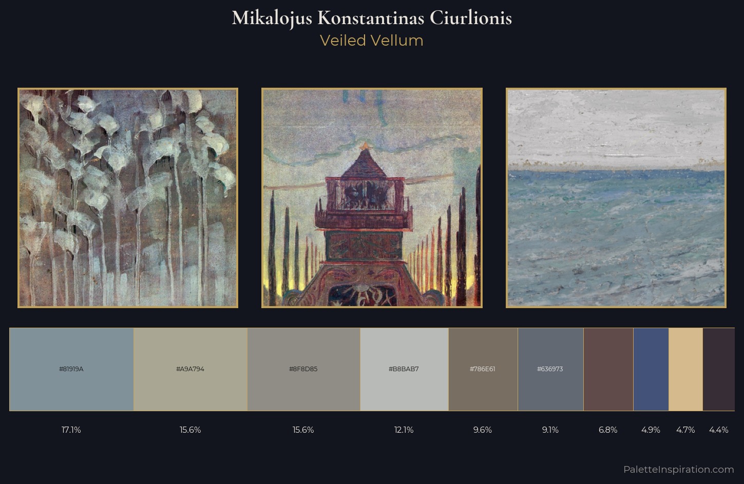Mikalojus Konstantinas Ciurlionis Palette 7 — Veiled Vellum