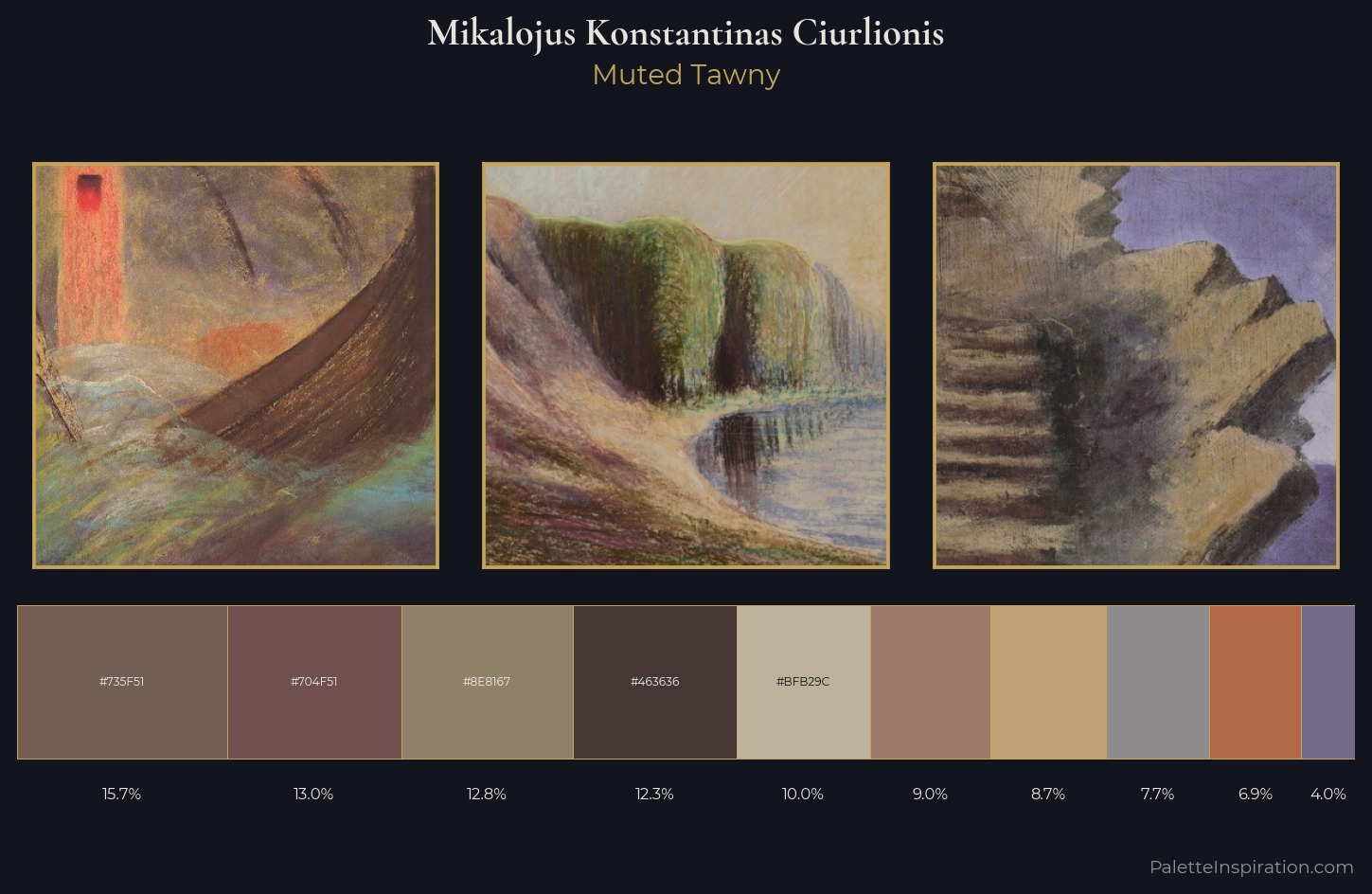Mikalojus Konstantinas Ciurlionis Palette 8 — Muted Tawny