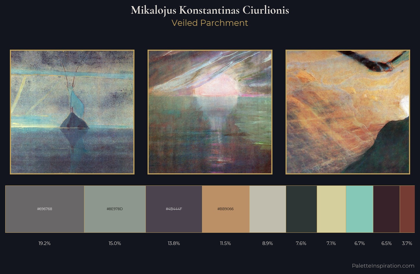 Mikalojus Konstantinas Ciurlionis Palette 9 — Veiled Parchment