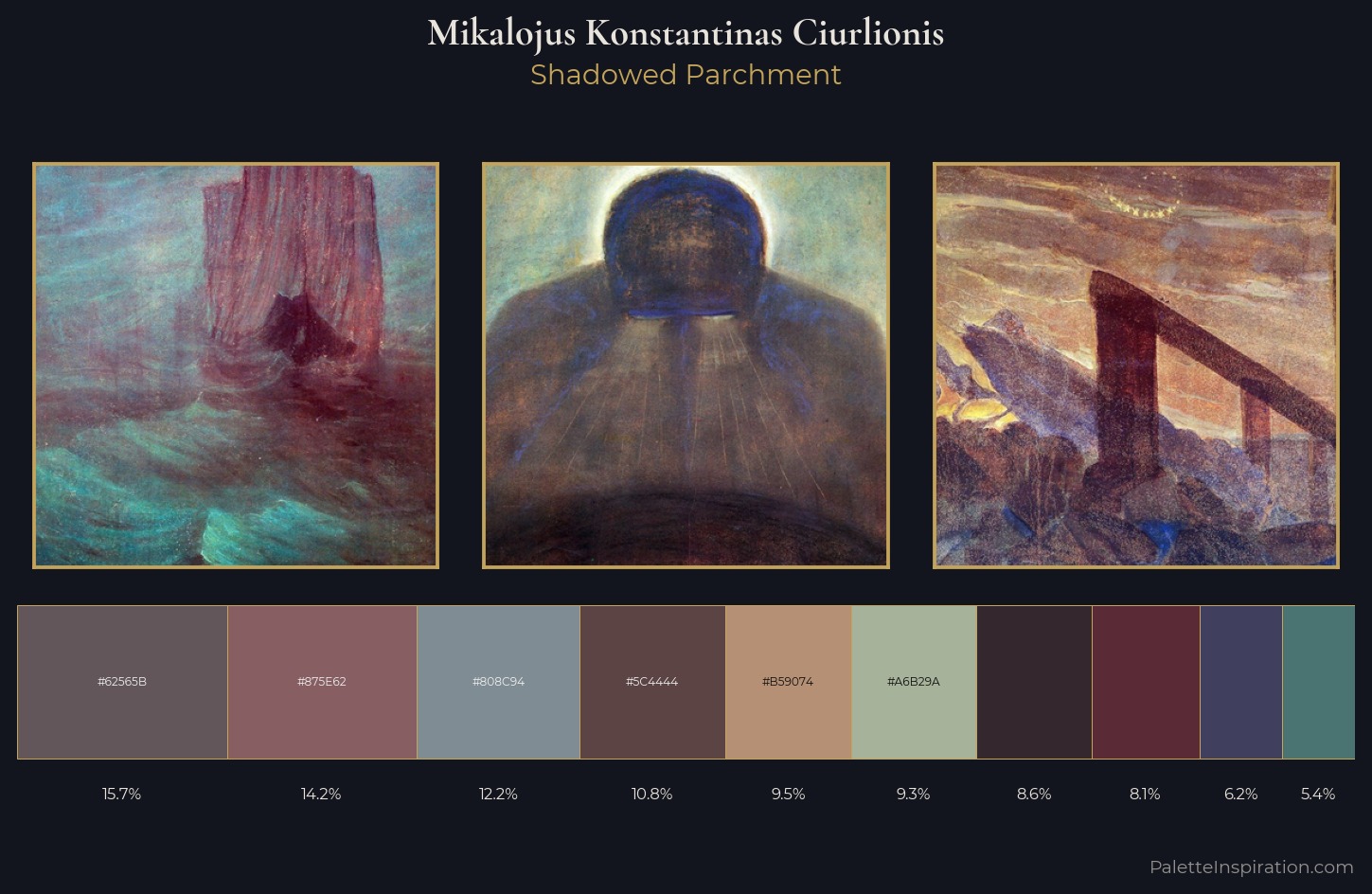 Mikalojus Konstantinas Ciurlionis Palette 12 — Shadowed Parchment