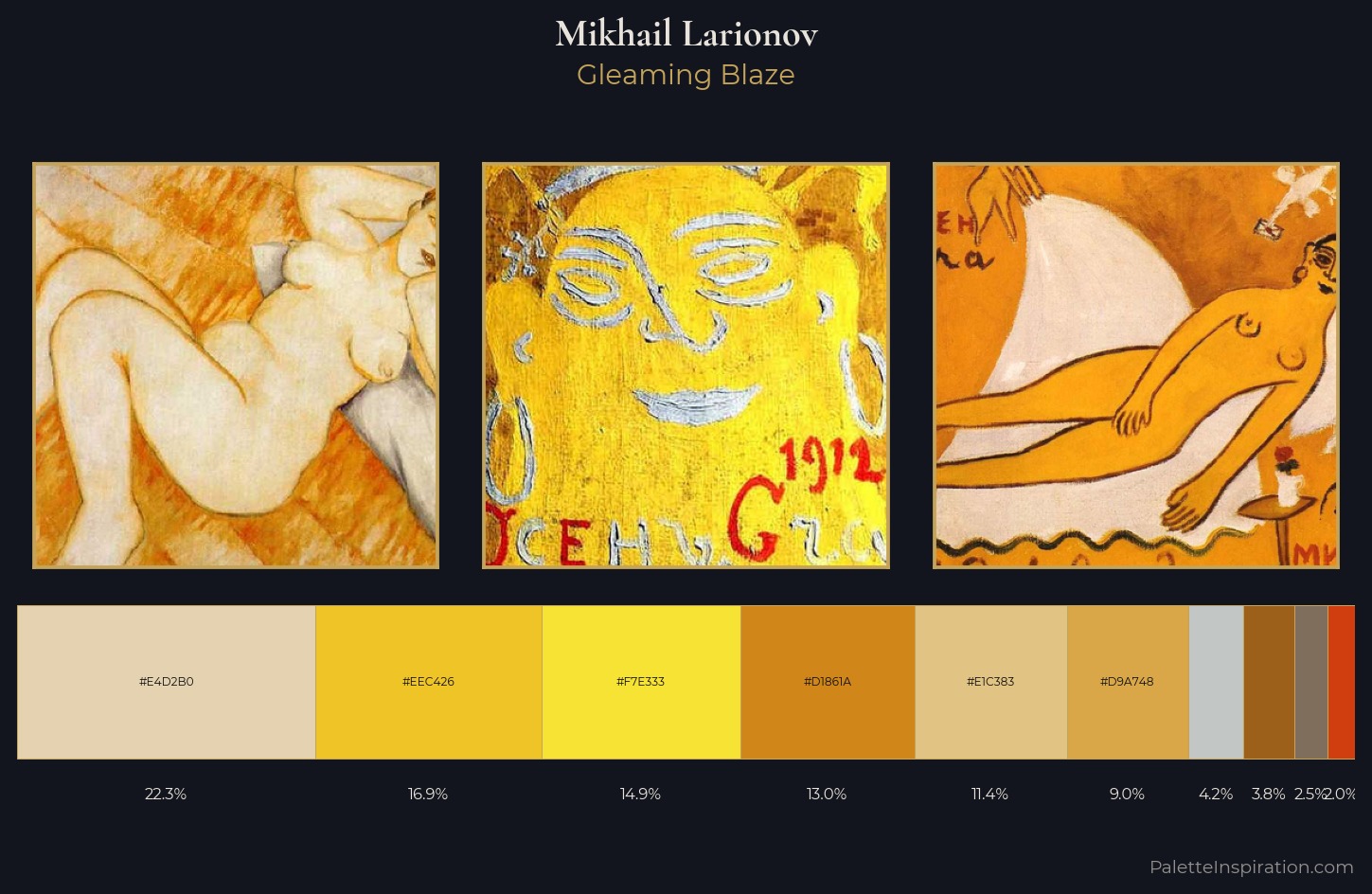 Mikhail Larionov Palette 1 — Gleaming Blaze