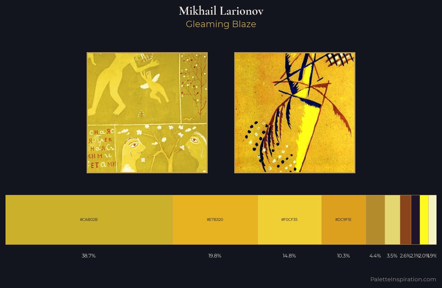 Mikhail Larionov Palette 2 — Gleaming Blaze