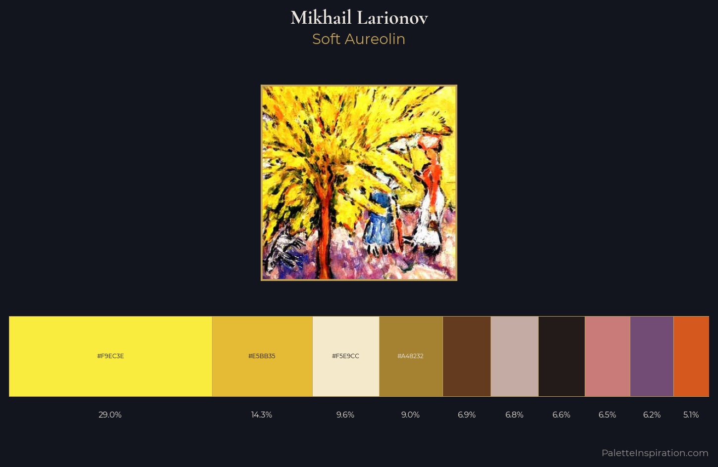 Mikhail Larionov Palette 3 — Soft Aureolin