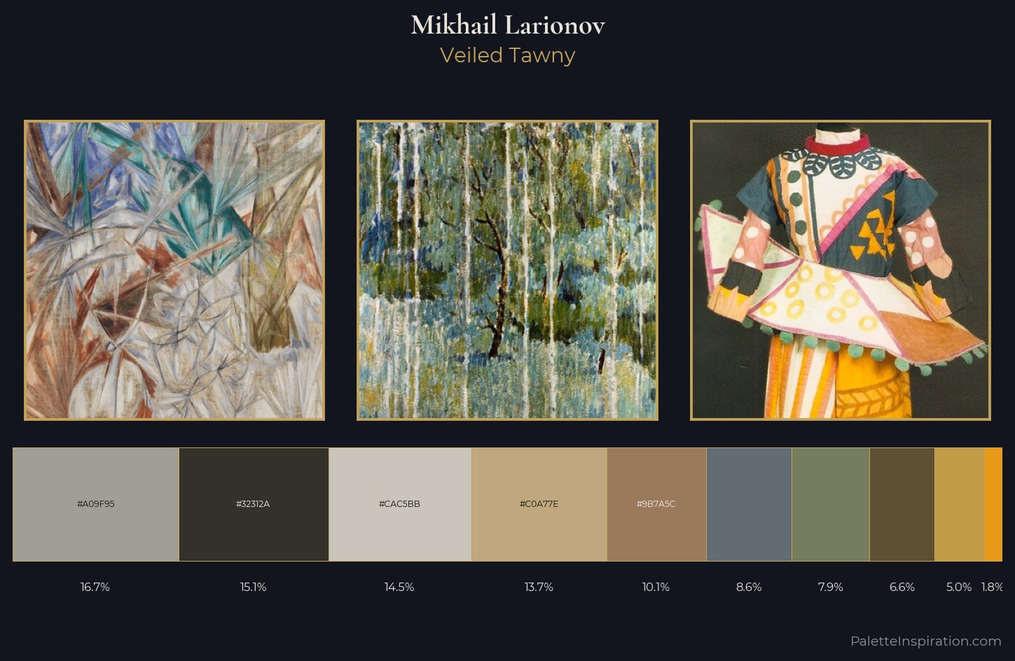 Mikhail Larionov Palette 4 — Veiled Tawny