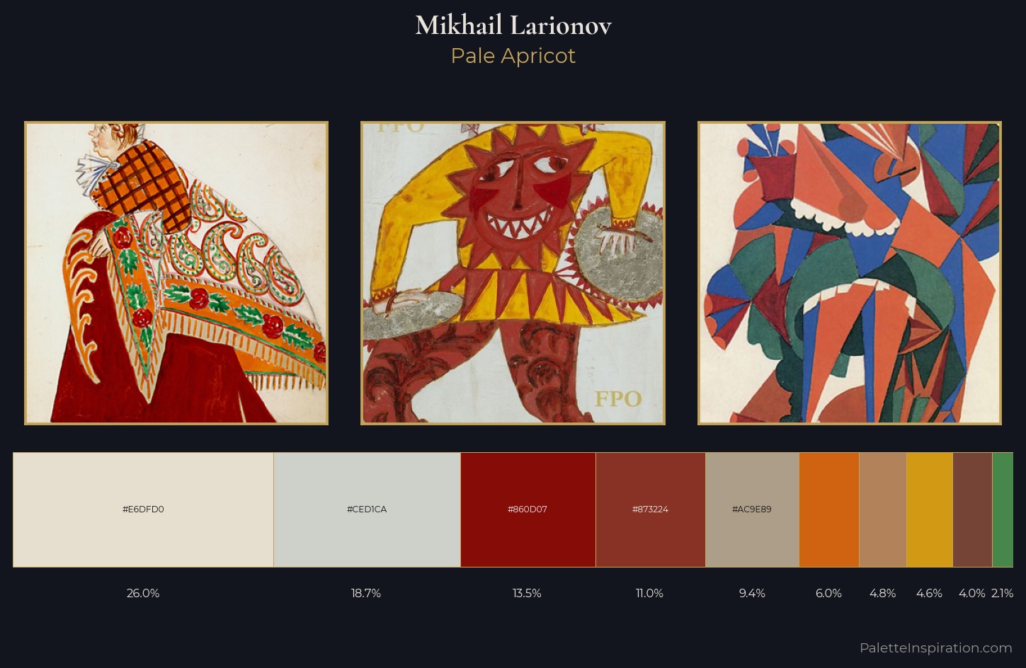 Mikhail Larionov Palette 5 — Pale Apricot