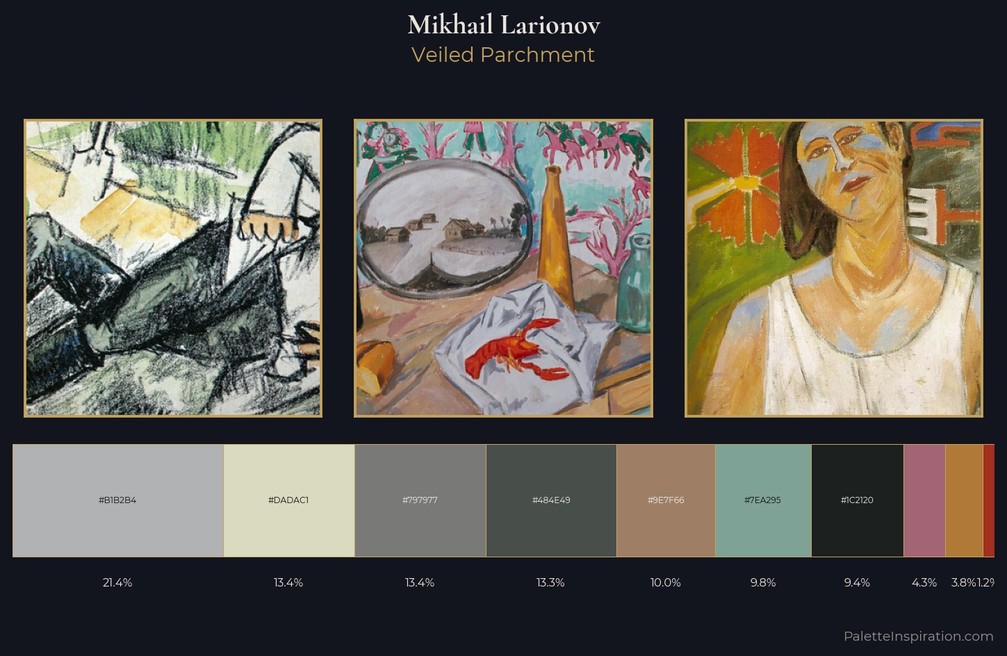 Mikhail Larionov Palette 6 — Veiled Parchment