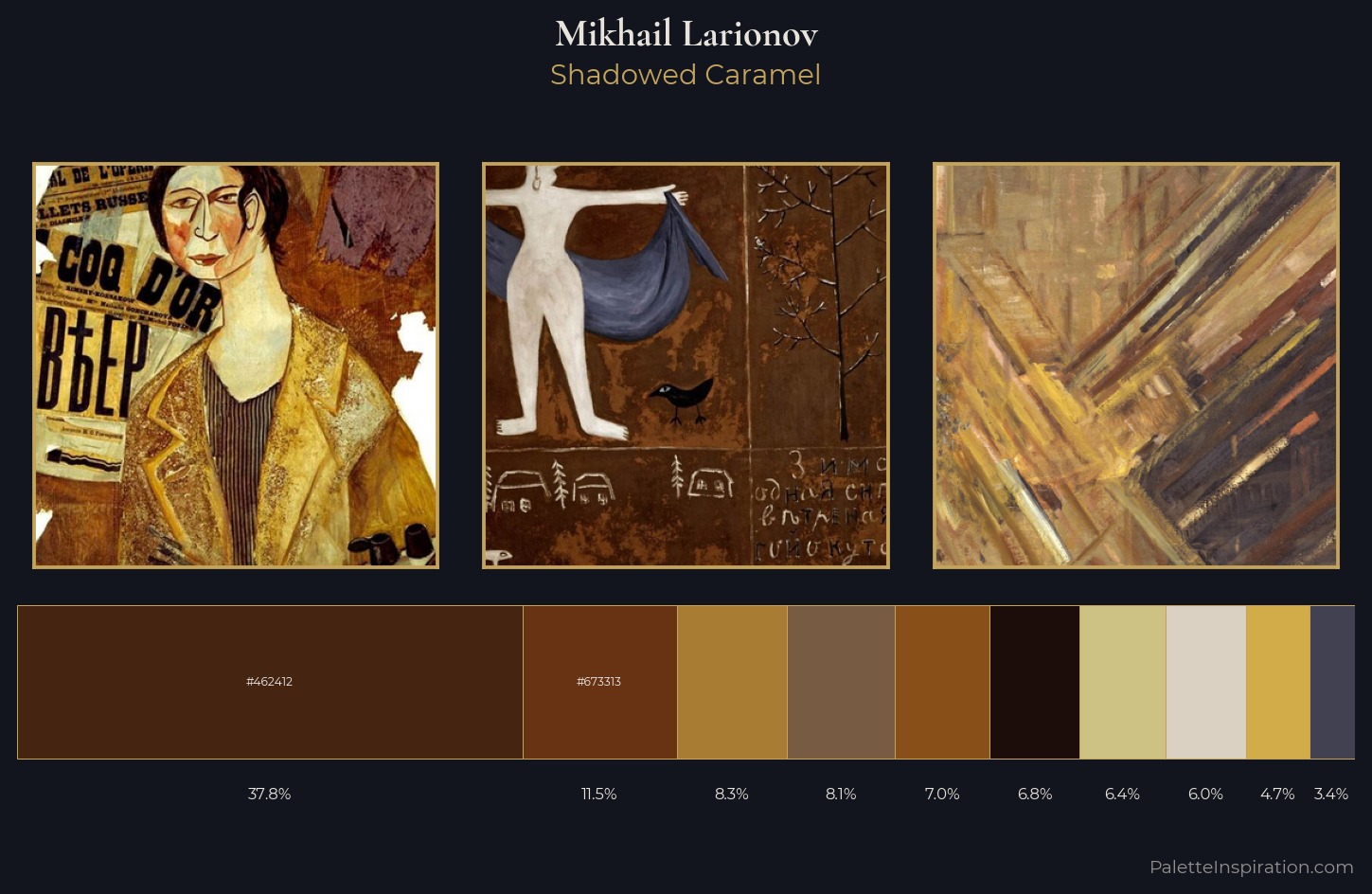 Mikhail Larionov Palette 7 — Shadowed Caramel