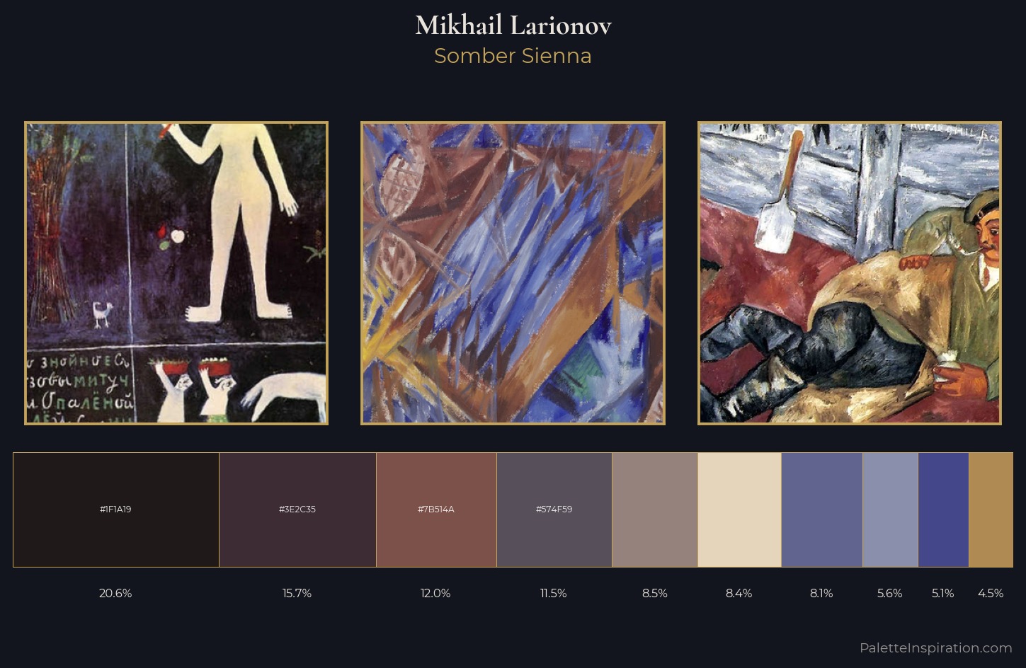 Mikhail Larionov Palette 8 — Somber Sienna