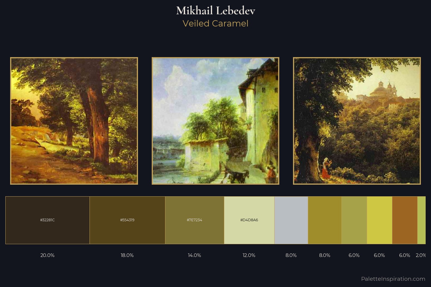 Mikhail Lebedev Master Palette — Veiled Caramel