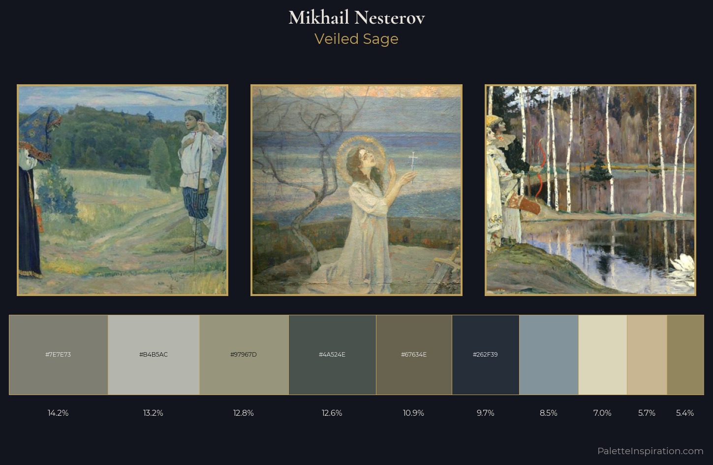 Mikhail Nesterov Palette 2 — Veiled Sage