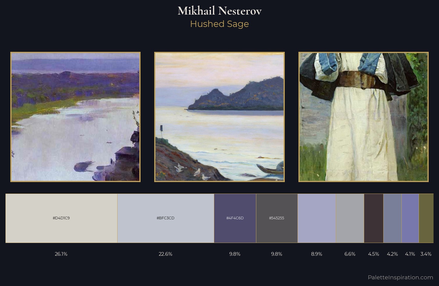 Mikhail Nesterov Palette 3 — Hushed Sage