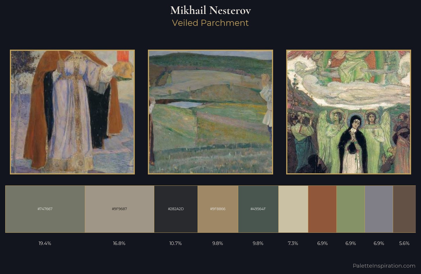 Mikhail Nesterov Palette 5 — Veiled Parchment