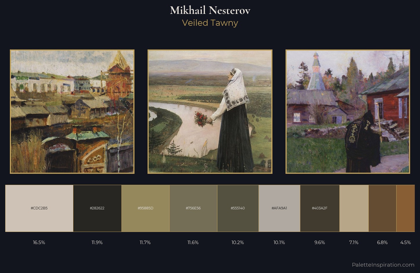 Mikhail Nesterov Palette 6 — Veiled Tawny