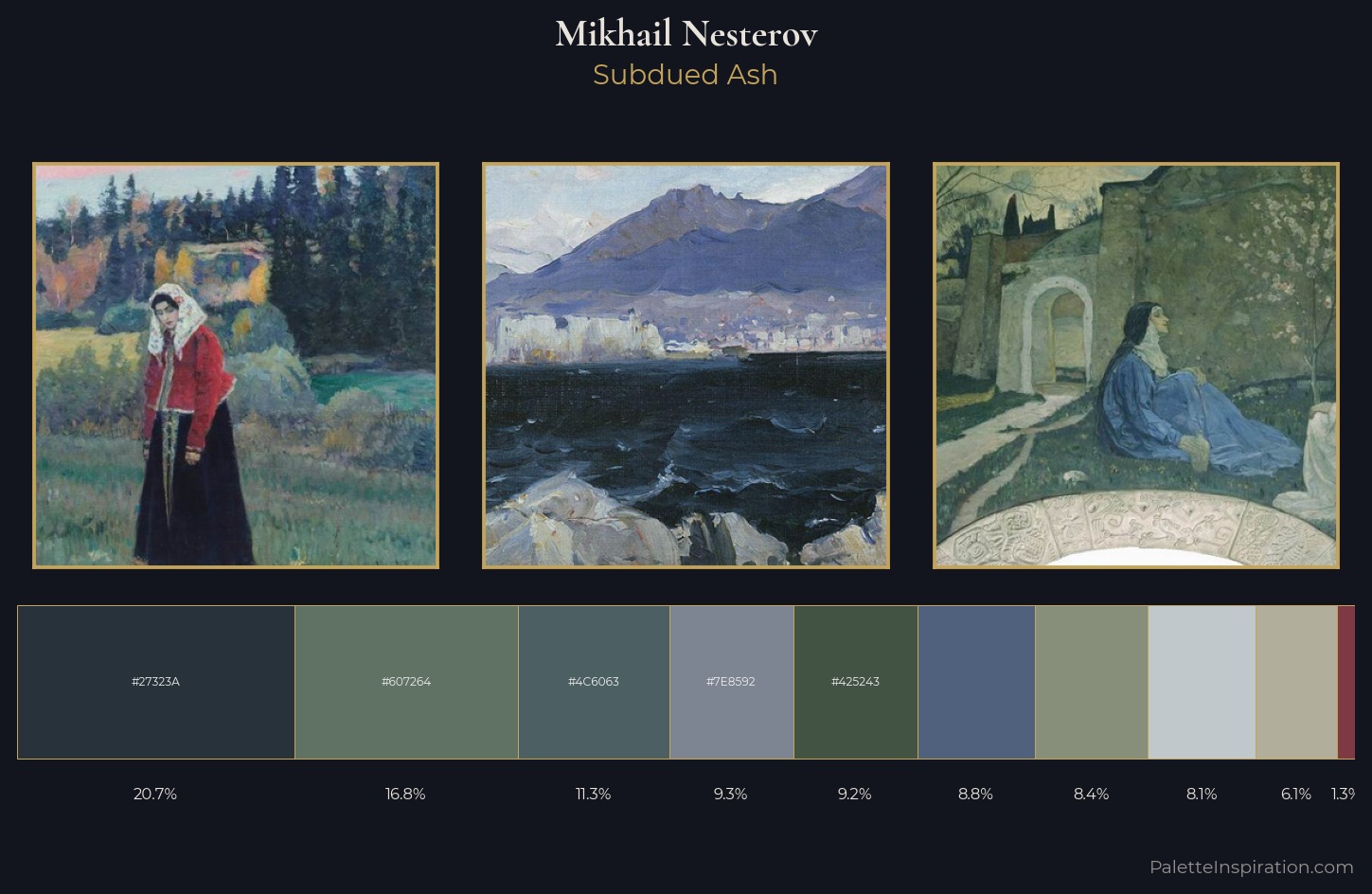 Mikhail Nesterov Palette 7 — Subdued Ash