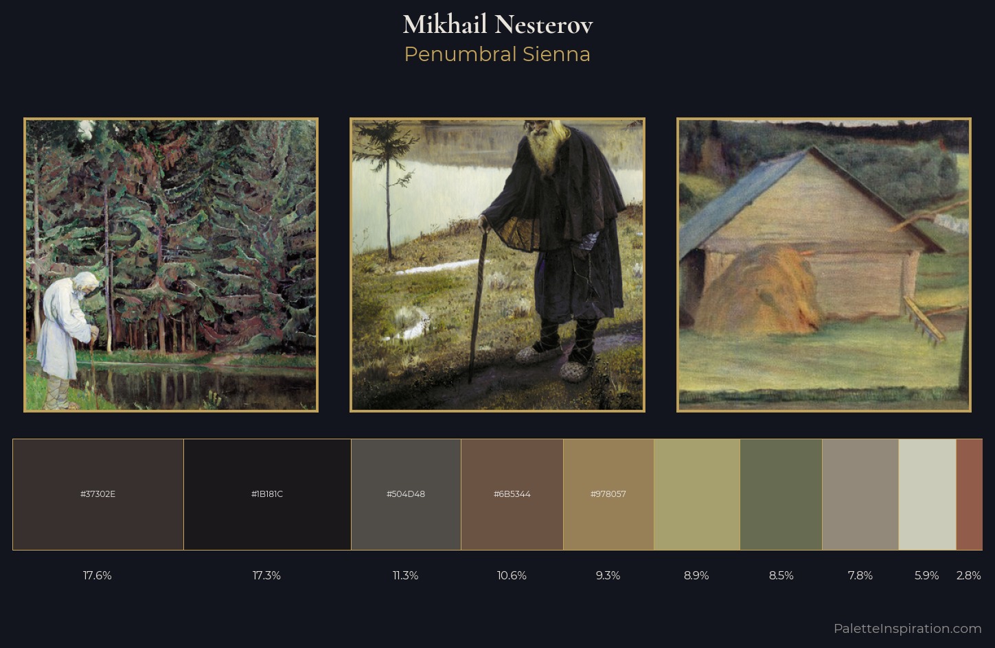 Mikhail Nesterov Palette 11 — Penumbral Sienna