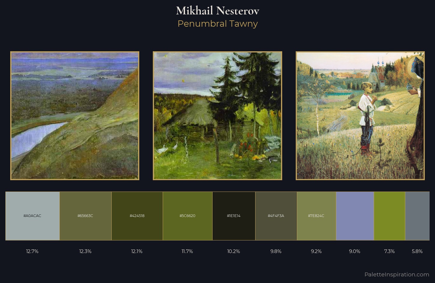 Mikhail Nesterov Palette 12 — Penumbral Tawny