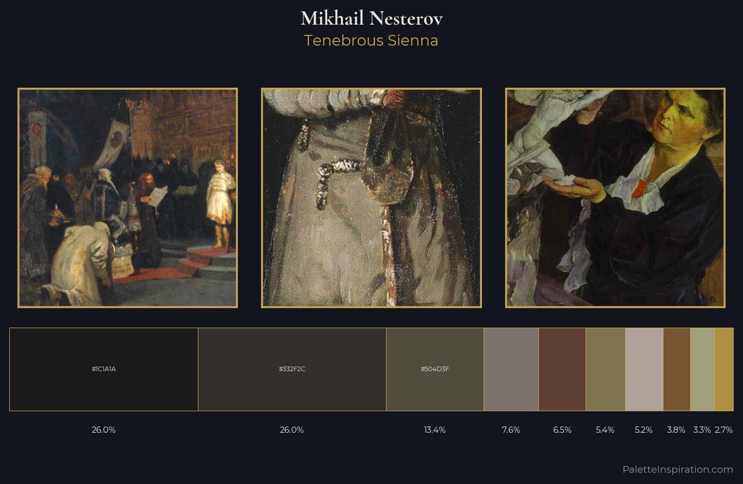 Mikhail Nesterov Palette 13 — Tenebrous Sienna