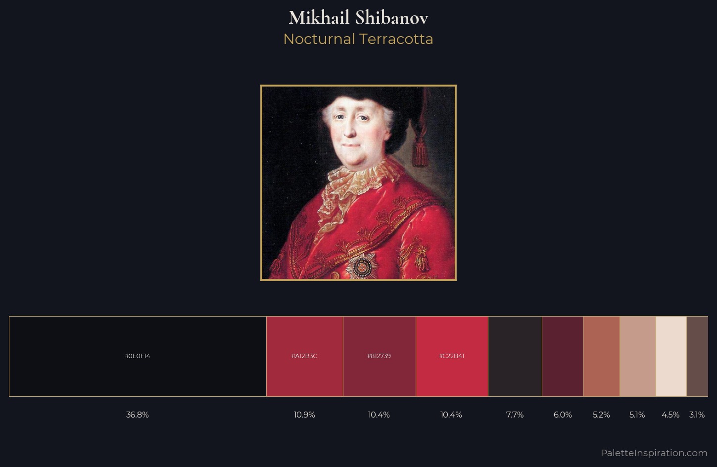 Mikhail Shibanov Palette 2 — Nocturnal Terracotta
