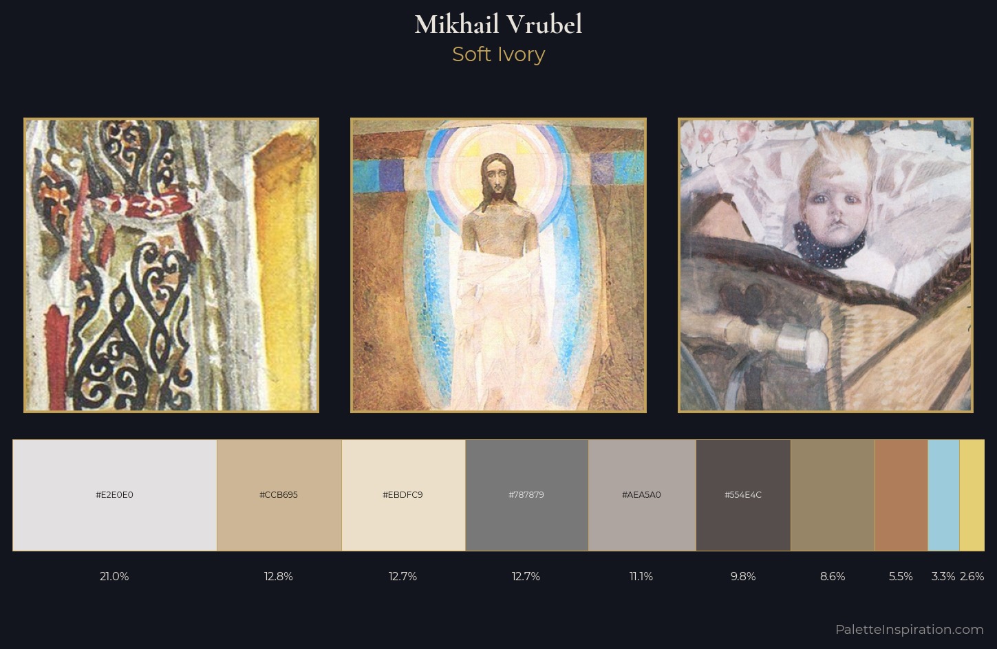 Mikhail Vrubel Palette 1 — Soft Ivory