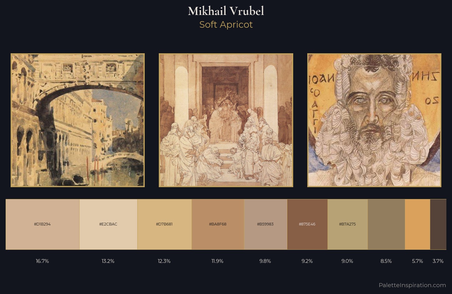 Mikhail Vrubel Palette 3 — Soft Apricot