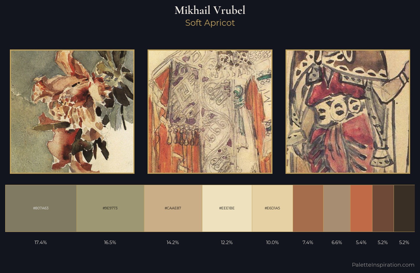 Mikhail Vrubel Palette 4 — Soft Apricot