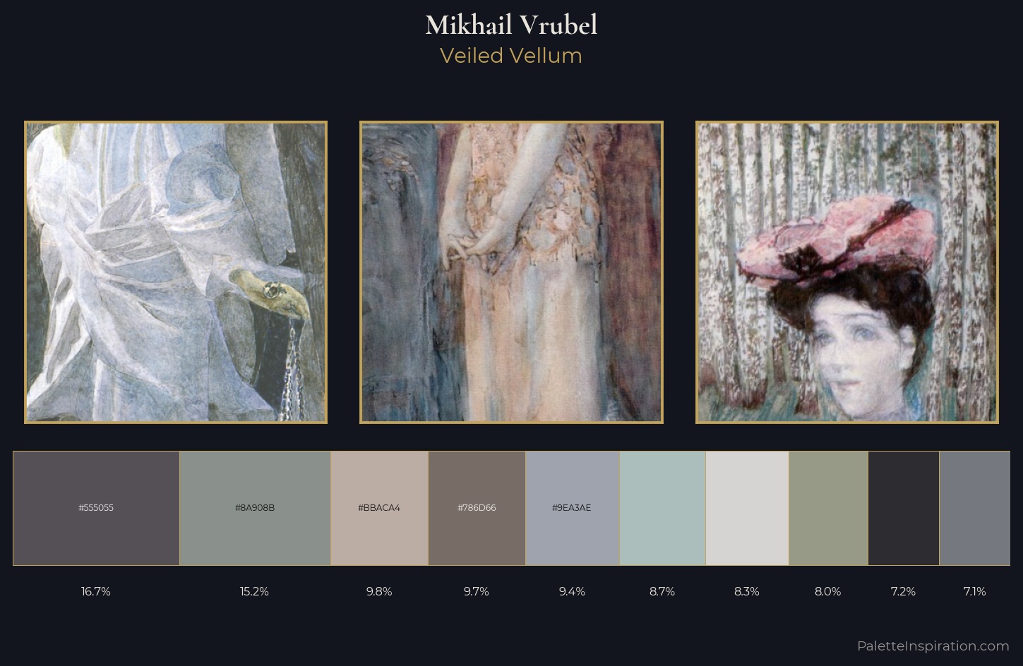 Mikhail Vrubel Palette 5 — Veiled Vellum