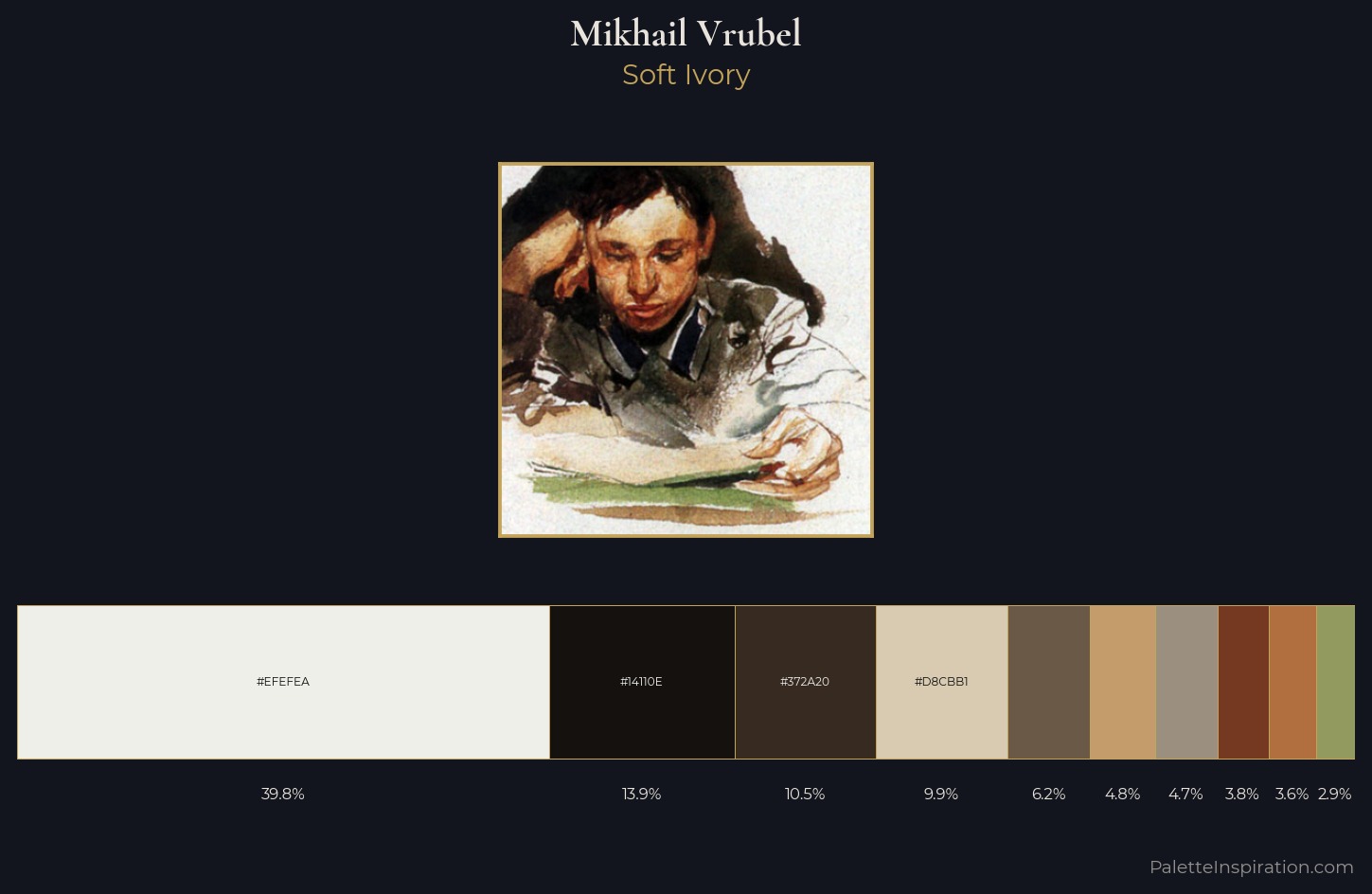 Mikhail Vrubel Palette 6 — Soft Ivory