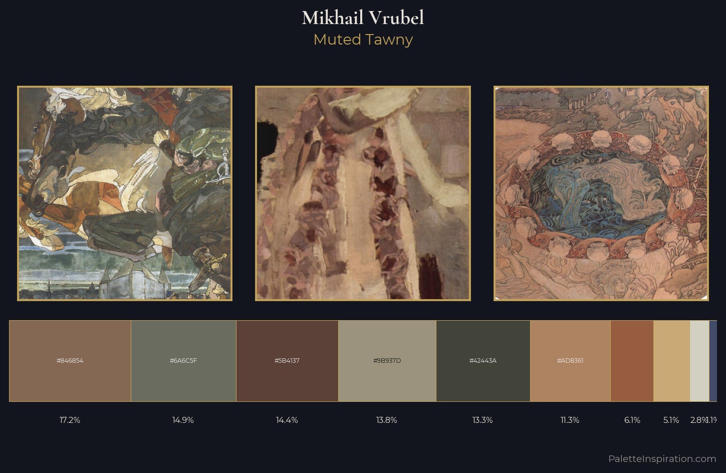 Mikhail Vrubel Palette 7 — Muted Tawny