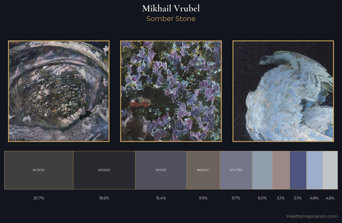 Mikhail Vrubel Palette 8 — Somber Stone