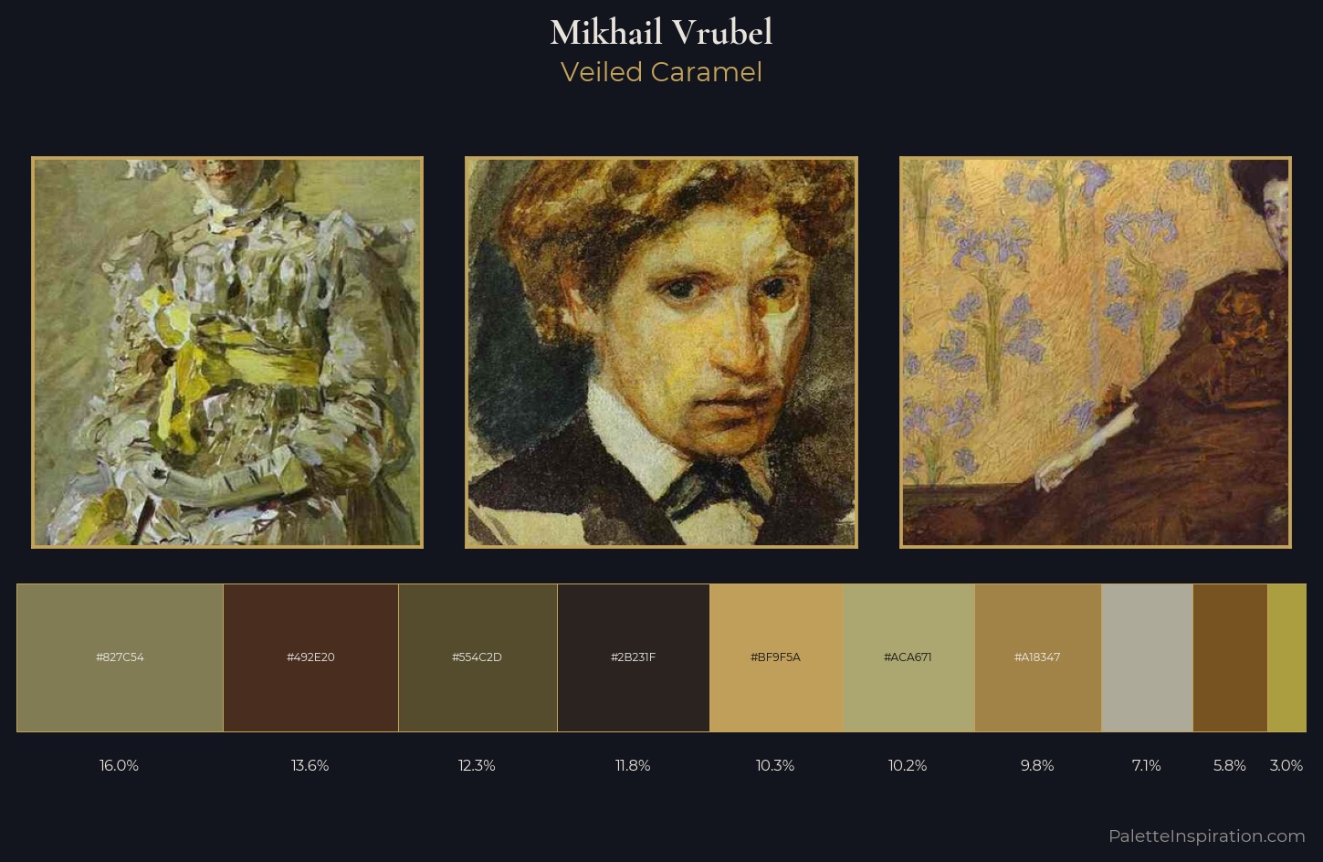 Mikhail Vrubel Palette 9 — Veiled Caramel
