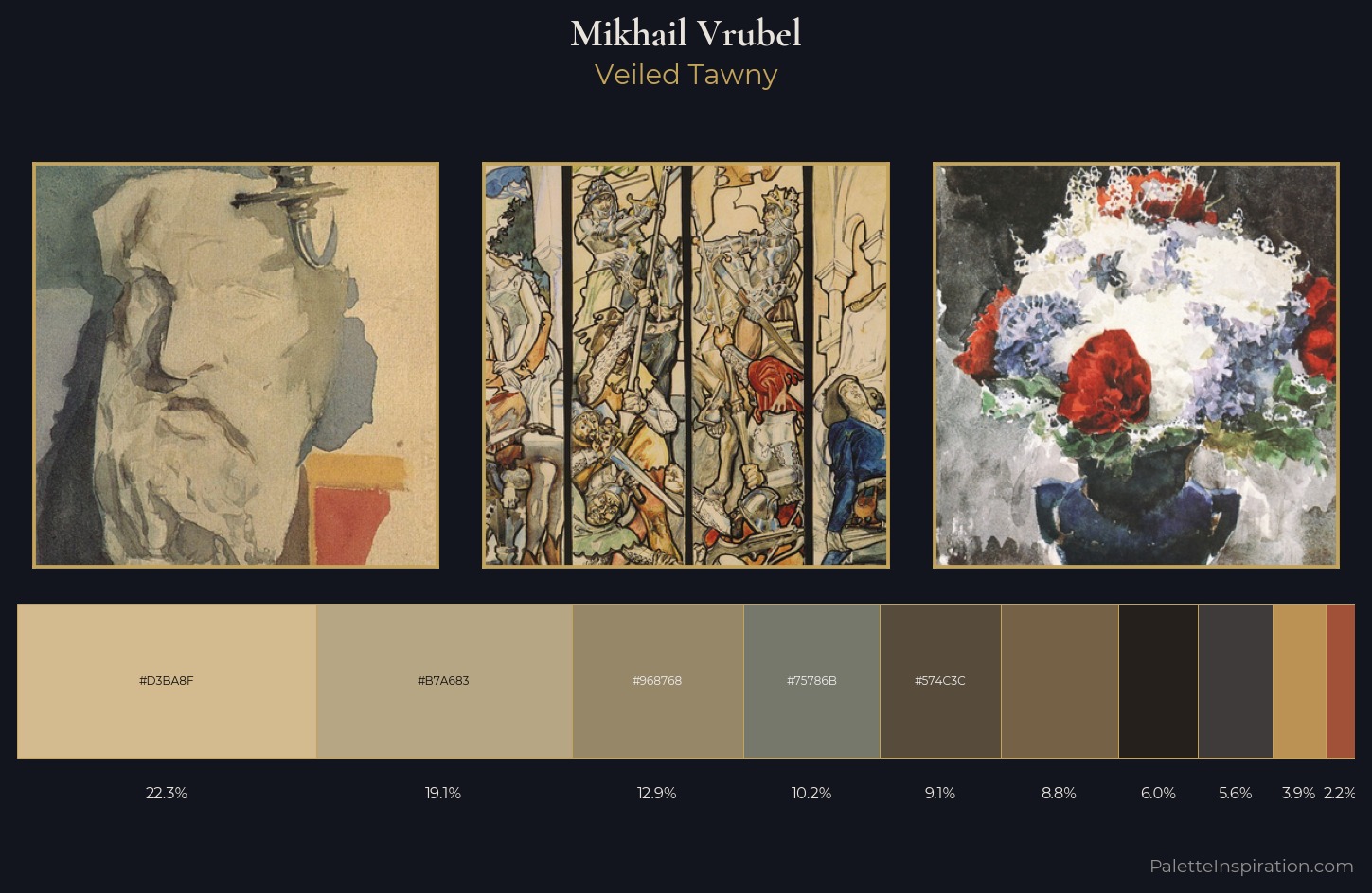Mikhail Vrubel Palette 10 — Veiled Tawny