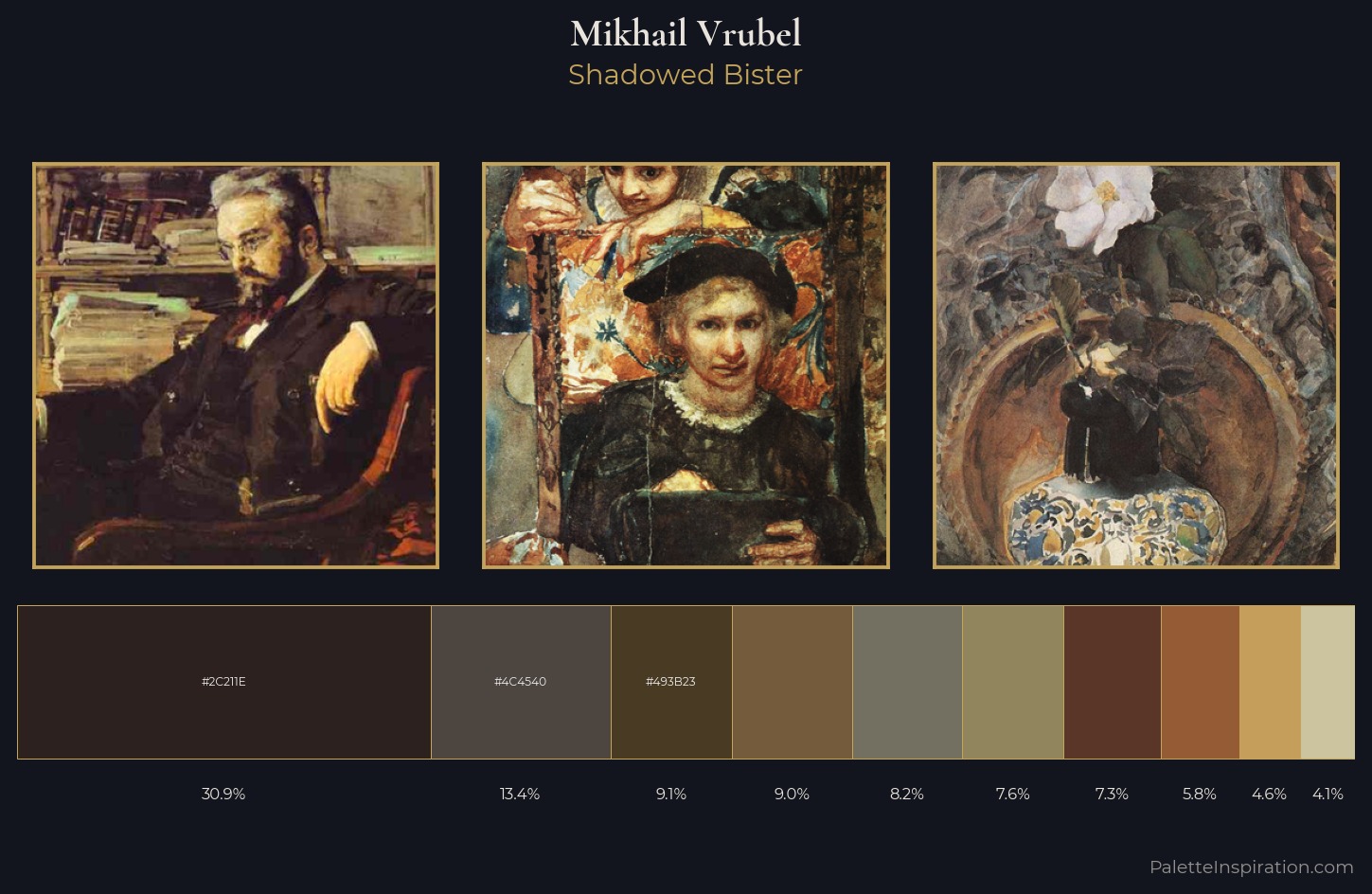 Mikhail Vrubel Palette 11 — Shadowed Bister