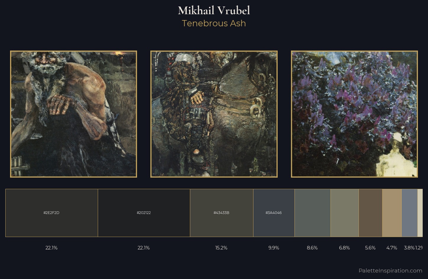Mikhail Vrubel Palette 12 — Tenebrous Ash