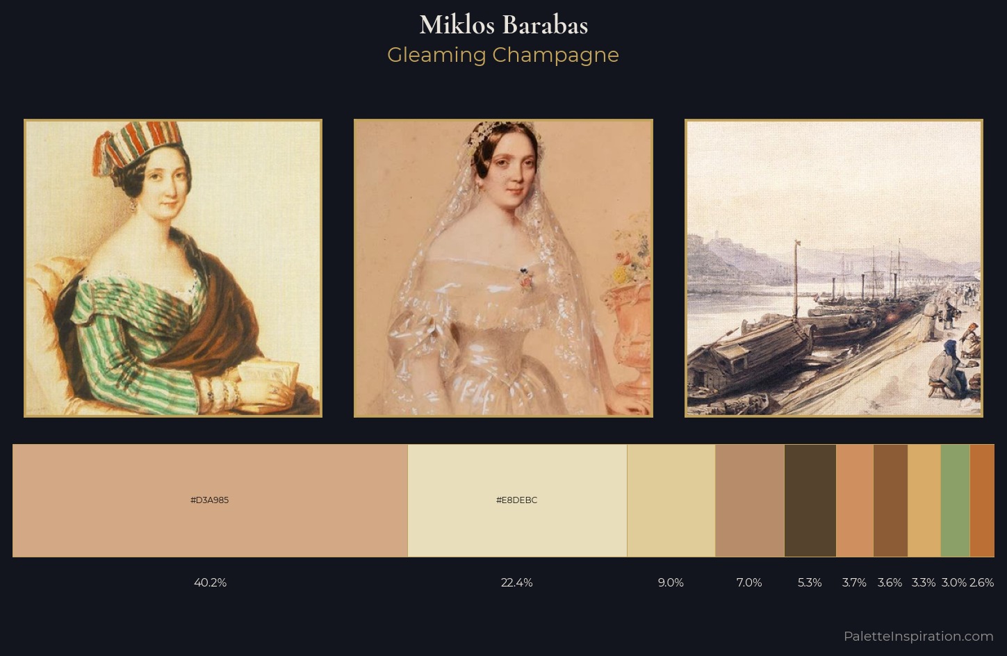 Miklos Barabas Palette 1 — Gleaming Champagne