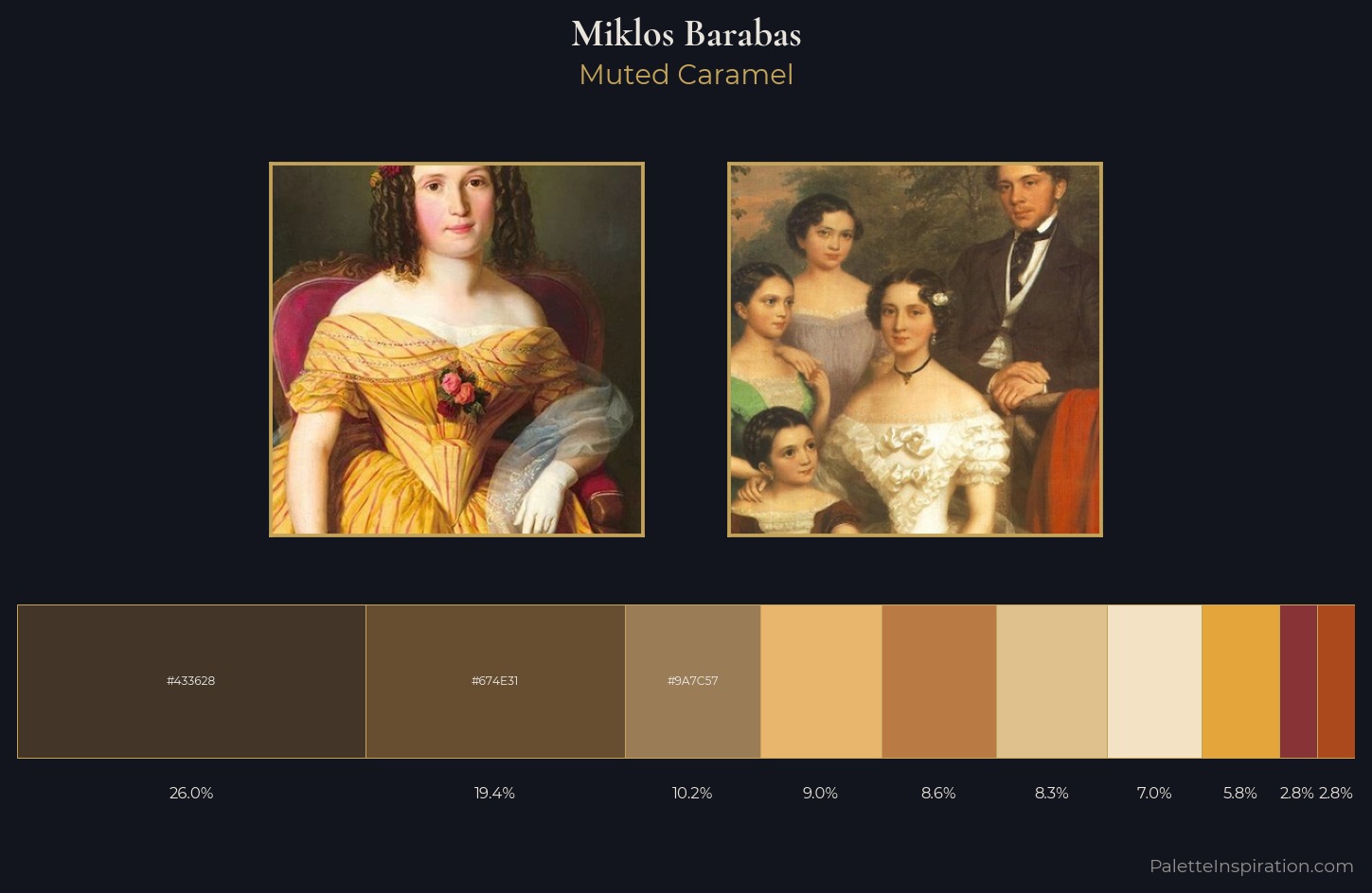Miklos Barabas Palette 2 — Muted Caramel