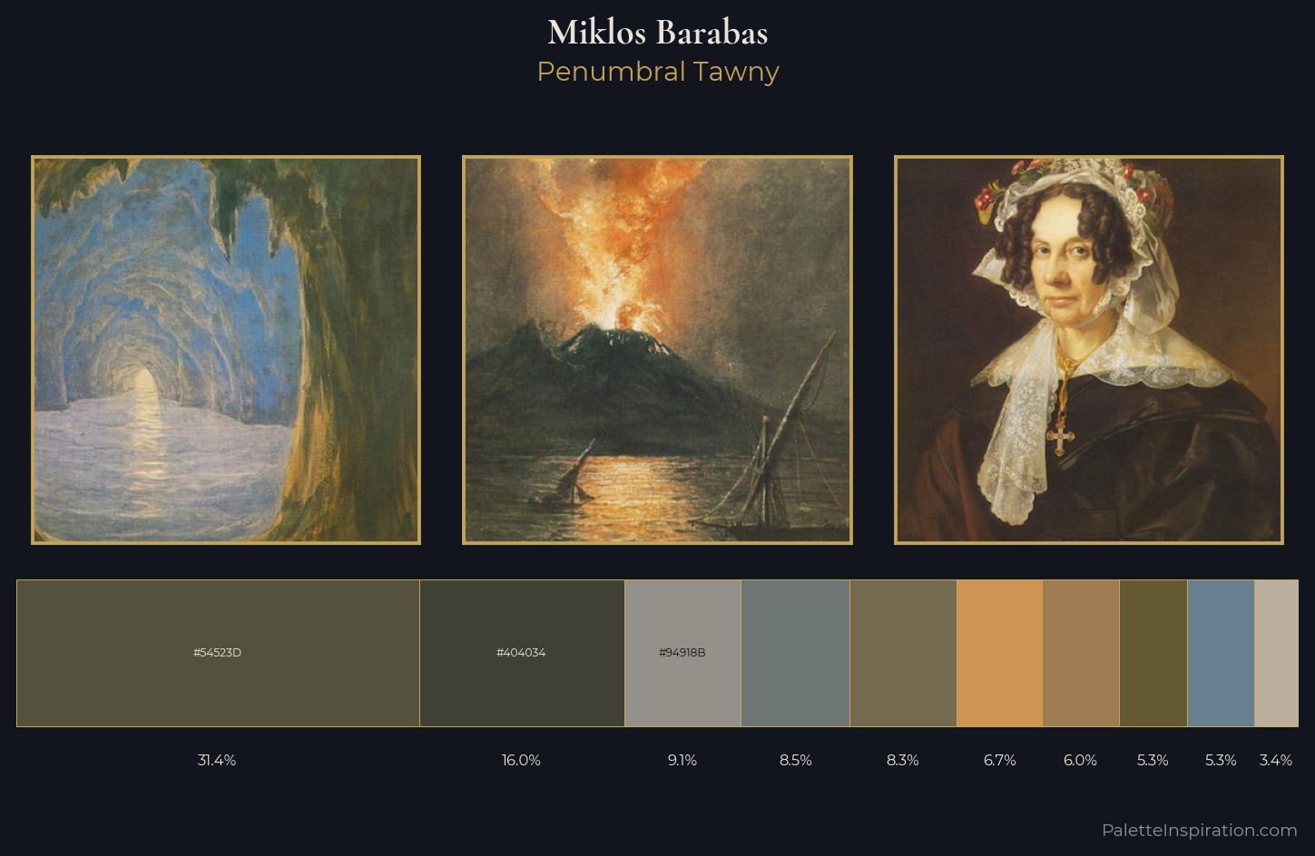 Miklos Barabas Palette 5 — Penumbral Tawny