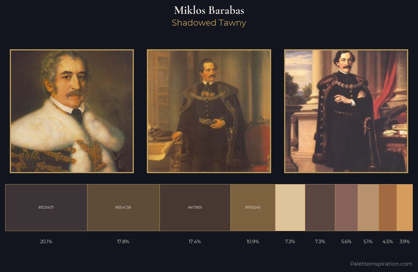 Miklos Barabas Palette 6 — Shadowed Tawny