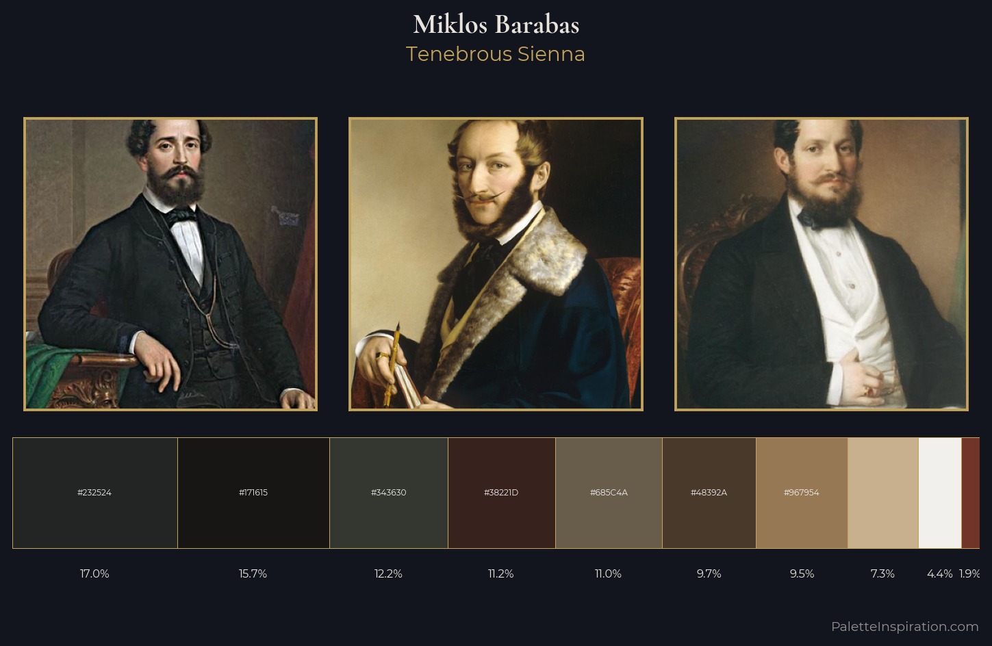 Miklos Barabas Palette 7 — Tenebrous Sienna