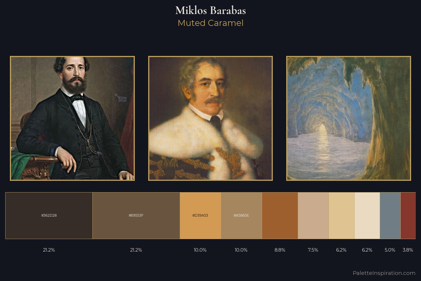 Miklos Barabas Master Palette