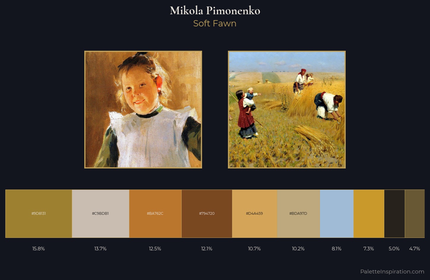 Mikola Pimonenko Palette 2 — Soft Fawn