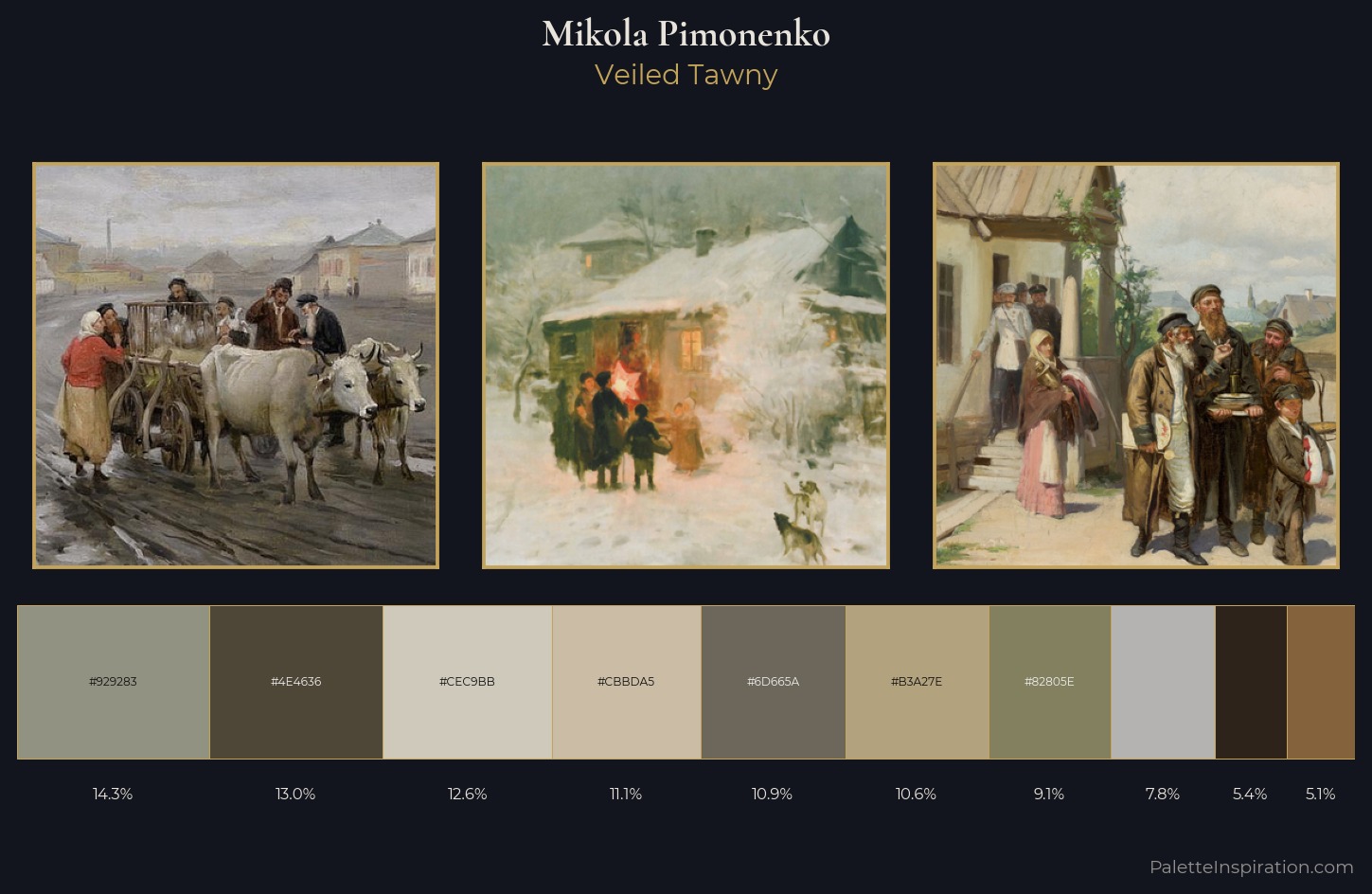 Mikola Pimonenko Palette 3 — Veiled Tawny