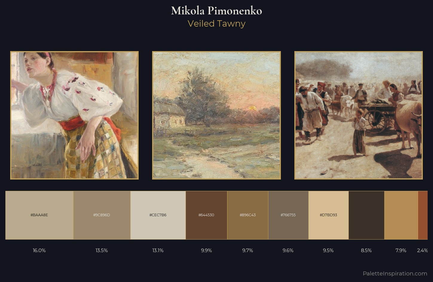 Mikola Pimonenko Palette 4 — Veiled Tawny
