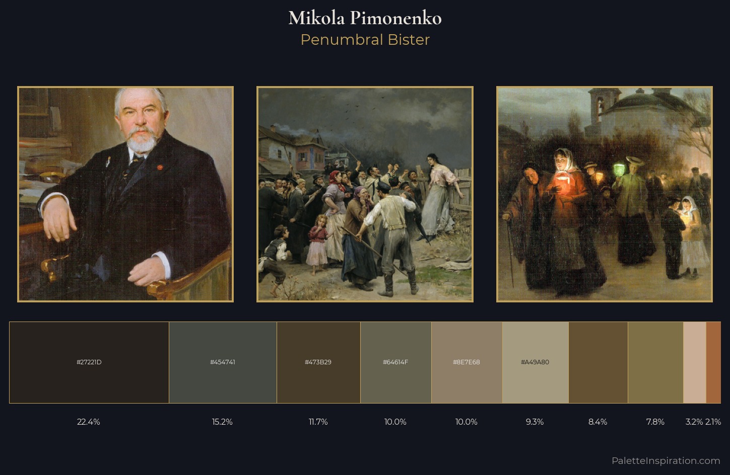 Mikola Pimonenko Palette 7 — Penumbral Bister