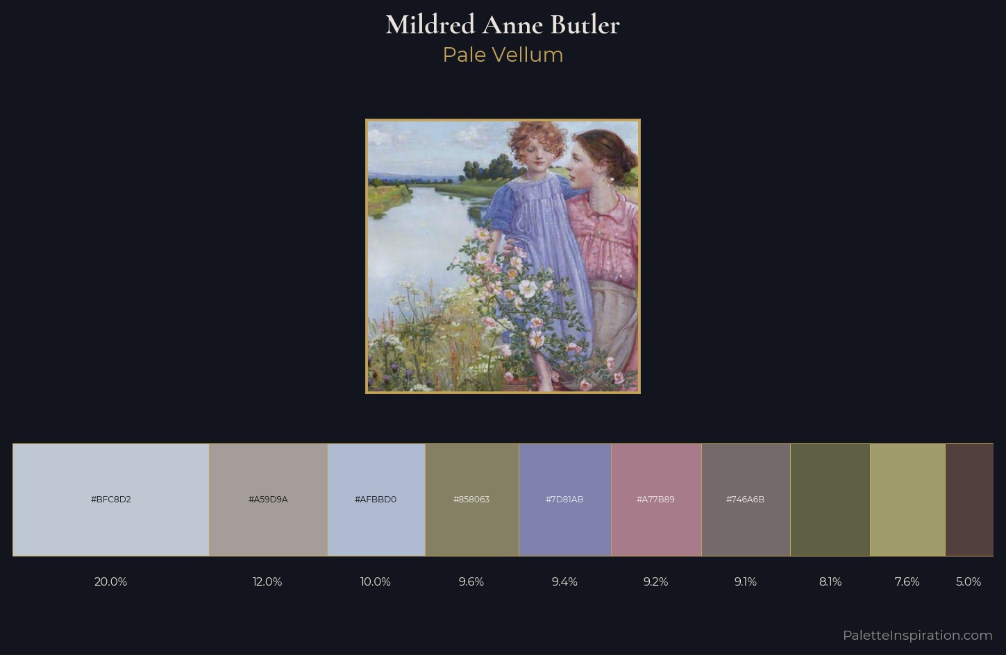 Mildred Anne Butler Palette 1 — Pale Vellum