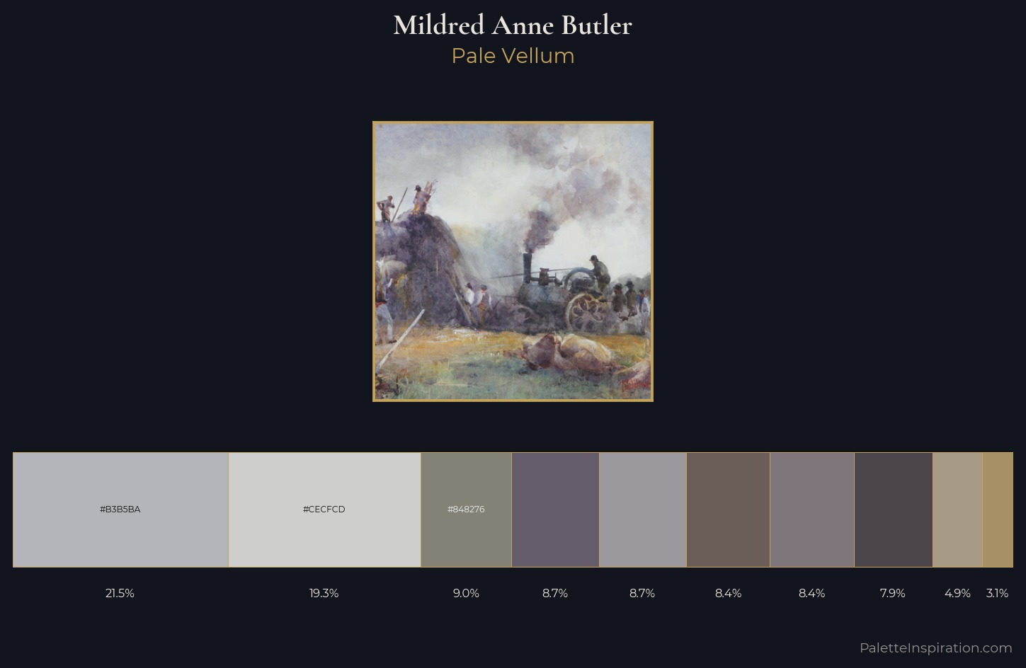 Mildred Anne Butler Palette 2 — Pale Vellum
